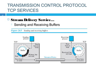 TRANSMISSION CONTROL PROTOCOL
TCP SERVICES
 StreamDelivery Service…
 Sending and Receiving Buffers
21
 