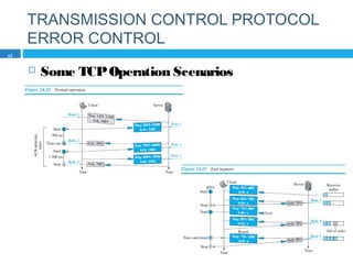 TRANSMISSION CONTROL PROTOCOL
ERROR CONTROL
 Some TCPOperation Scenarios
42
 