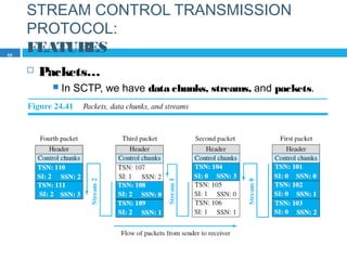 STREAM CONTROL TRANSMISSION
PROTOCOL:
FEATURES
 Packets…
 In SCTP, we have data chunks, streams, and packets.
66
 