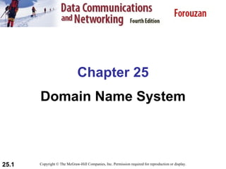 Chapter 25 Domain Name System Copyright © The McGraw-Hill Companies, Inc. Permission required for reproduction or display. 