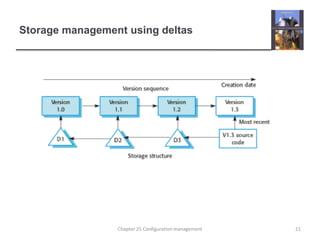 Storage management using deltas21Chapter 25 Configuration management