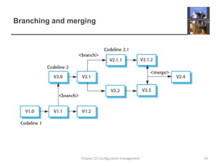 Branching and merging24Chapter 25 Configuration management