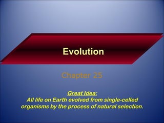 Evolution Chapter 25 Great Idea: All life on Earth evolved from single-celled organisms by the process of natural selection. 
