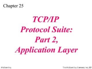 Chapter 25 TCP/IP  Protocol Suite: Part 2,  Application Layer 
