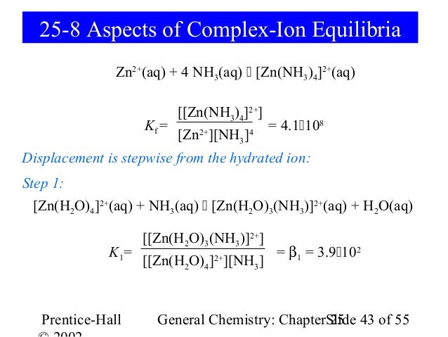 Zn No3 Zno2 2 Nh3