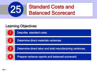 25-1
Learning Objectives
Describe standard costs.1
Determine direct materials variances.2
Determine direct labor and total manufacturing variances.3
Prepare variance reports and balanced scorecard.4
Standard Costs and
Balanced Scorecard25
 