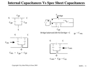 IGBTs - 11
Copyright © by John Wiley & Sons 2003
Internal Capacitances Vs Spec Sheet Capacitances
G C
E
C gc
ge
C ce
C
ies
C
G C
E
ies
C = ge
C + C gc
oes
C
G C
E
C gc ce
C
oes
C = +
C gc
C
bridge
+ -
V
b
res
C
Bridge balanced (Vb=0) Cbridge = C =
gc
 