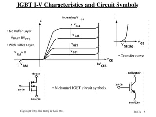 IGBTs - 5
Copyright © by John Wiley & Sons 2003
collector
emitter
gate
gate
drain
source
IGBT I-V Characteristics and Circuit Symbols
• Transfer curve
• Output characteristics
• N-channel IGBT circuit symbols
i
C
v
CE
BV
CES
V
RM
increasing V
GE
• No Buffer Layer
VRM BV
≈
CES
• With Buffer Layer
V
RM
0
≈
GE3
v
GE1
v
GE2
v
GE4
v
i
C
v
GE
V
GE(th)
 