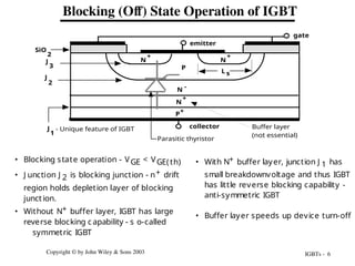 IGBTs - 6
Copyright © by John Wiley & Sons 2003
Blocking (Off) State Operation of IGBT
• With N+ buffer layer, junction J 1 has
small breakdownvoltage and thus IGBT
has little reverse blocking capability -
anti-symmetric IGBT
• Buffer layer speeds up device turn-off
• Blocking state operation - VGE < VGE(th)
• J unction J 2 is blocking junction - n+ drift
region holds depletion layer of blocking
junct ion.
• Without N+ buffer layer, IGBT has large
reverse blocking c apability - s o-called
symmetric IGBT
P+
N -
N
+
P
N
+
N
+
emitter
gate
collector
SiO
2
J
2
J
3
L s
Parasitic thyristor
Buffer layer
(not essential)
J
1
- Unique feature of IGBT
 