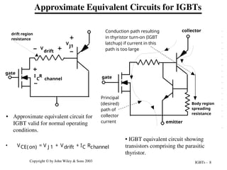 IGBTs - 8
Copyright © by John Wiley & Sons 2003
• Approximate equivalent circuit for
IGBT valid for normal operating
conditions.
• IGBT equivalent circuit showing
transistors comprising the parasitic
thyristor.
Approximate Equivalent Circuits for IGBTs
gate
collector
emitter
Body region
spreading
resistance
Principal
(desired)
path of
collector
current
Conduction path resulting
in thyristor turn-on (IGBT
latchup) if current in this
path is too large
gate
drift region
resistance
V
J1
V
drift
I R
C channel
• VCE(on) = V J 1 + Vdrift + IC Rchannel
 