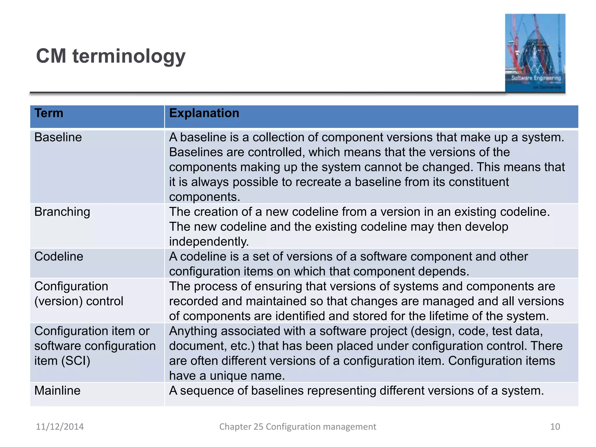 CM terminology
Term Explanation
Baseline A baseline is a collection of component versions that make up a system.
Baselines are controlled, which means that the versions of the
components making up the system cannot be changed. This means that
it is always possible to recreate a baseline from its constituent
components.
Branching The creation of a new codeline from a version in an existing codeline.
The new codeline and the existing codeline may then develop
independently.
Codeline A codeline is a set of versions of a software component and other
configuration items on which that component depends.
Configuration
(version) control
The process of ensuring that versions of systems and components are
recorded and maintained so that changes are managed and all versions
of components are identified and stored for the lifetime of the system.
Configuration item or
software configuration
item (SCI)
Anything associated with a software project (design, code, test data,
document, etc.) that has been placed under configuration control. There
are often different versions of a configuration item. Configuration items
have a unique name.
Mainline A sequence of baselines representing different versions of a system.
Chapter 25 Configuration management 1011/12/2014
 