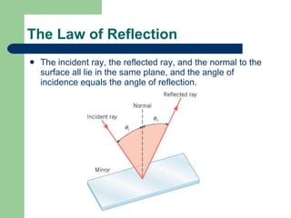 The Law of Reflection The incident ray, the reflected ray, and the normal to the surface all lie in the same plane, and the angle of incidence equals the angle of reflection. 