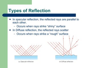 Types of Reflection In specular reflection, the reflected rays are parallel to each other. Occurs when rays strike “shiny” surface In Diffuse reflection, the reflected rays scatter Occurs when rays strike a “rough” surface 