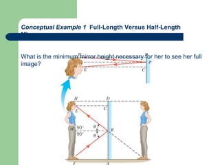 Conceptual Example 1  Full-Length Versus Half-Length Mirrors What is the minimum mirror height necessary for her to see her full image? 