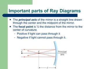 Important parts of Ray Diagrams The  principal axis  of the mirror is a straight line drawn through the center and the midpoint of the mirror. The  focal point  is ½ the distance from the mirror to the center of curvature. Positive if light can pass through it Negative if light cannot pass through it. 