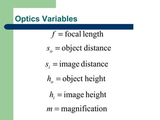 Optics Variables 