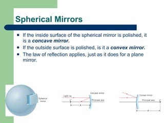 Ch 25 Light Reflection: Mirrors