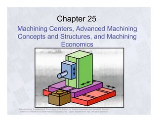 Chapter 25 
Machining Centers, Advanced Machining 
Concepts and Structures, and Machining 
Economics 
Manufacturing, Engineering & Technology, Fifth Edition, by Serope Kalpakjian and Steven R. Schmid. 
ISBN 0-13-148965-8. © 2006 Pearson Education, Inc., Upper Saddle River, NJ. All rights reserved. 
 