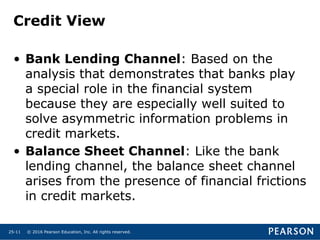 © 2016 Pearson Education, Inc. All rights reserved.25-11
Credit View
• Bank Lending Channel: Based on the
analysis that demonstrates that banks play
a special role in the financial system
because they are especially well suited to
solve asymmetric information problems in
credit markets.
• Balance Sheet Channel: Like the bank
lending channel, the balance sheet channel
arises from the presence of financial frictions
in credit markets.
 