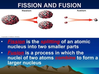 FISSION AND FUSION Fission  is the  splitting  of an   atomic nucleus into two smaller parts Fusion   is a process in which the nuclei of two atoms  combine   to form a larger nucleus 