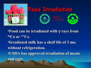 Food Irradiation Food can be irradiated with    rays from  60 Co or  137 Cs. Irradiated milk has a shelf life of 3 mo. without refrigeration. USDA has approved irradiation of meats and eggs. “ Radura”    US FDA 
