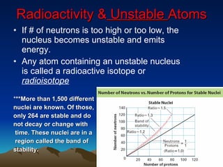 Radioactivity &  Unstable  Atoms If # of neutrons is too high or too low, the nucleus becomes unstable and emits energy. Any atom containing an unstable nucleus is called a radioactive isotope or  radioisotope * **More than 1,500 different  nuclei are known. Of those,  only 264 are stable and do  not decay or change with time. These nuclei are in a region called the band of  stability. 