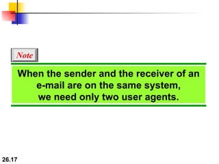 When the sender and the receiver of an e-mail are on the same system, we need only two user agents. Note 