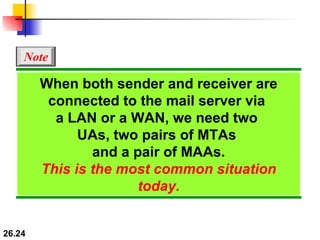 When both sender and receiver are connected to the mail server via  a LAN or a WAN, we need two  UAs, two pairs of MTAs  and a pair of MAAs. This is the most common situation today. Note 