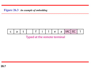 Figure 26.3  An example of embedding 