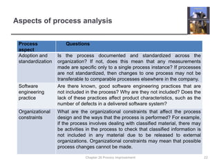 Aspects of process analysis22Chapter 26 Process improvement