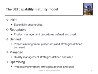 The SEI capability maturity modelInitialEssentially uncontrolledRepeatableProduct management procedures defined and usedDefinedProcess management procedures and strategies defined and usedManagedQuality management strategies defined and usedOptimisingProcess improvement strategies defined and usedChapter 26 Process improvement36