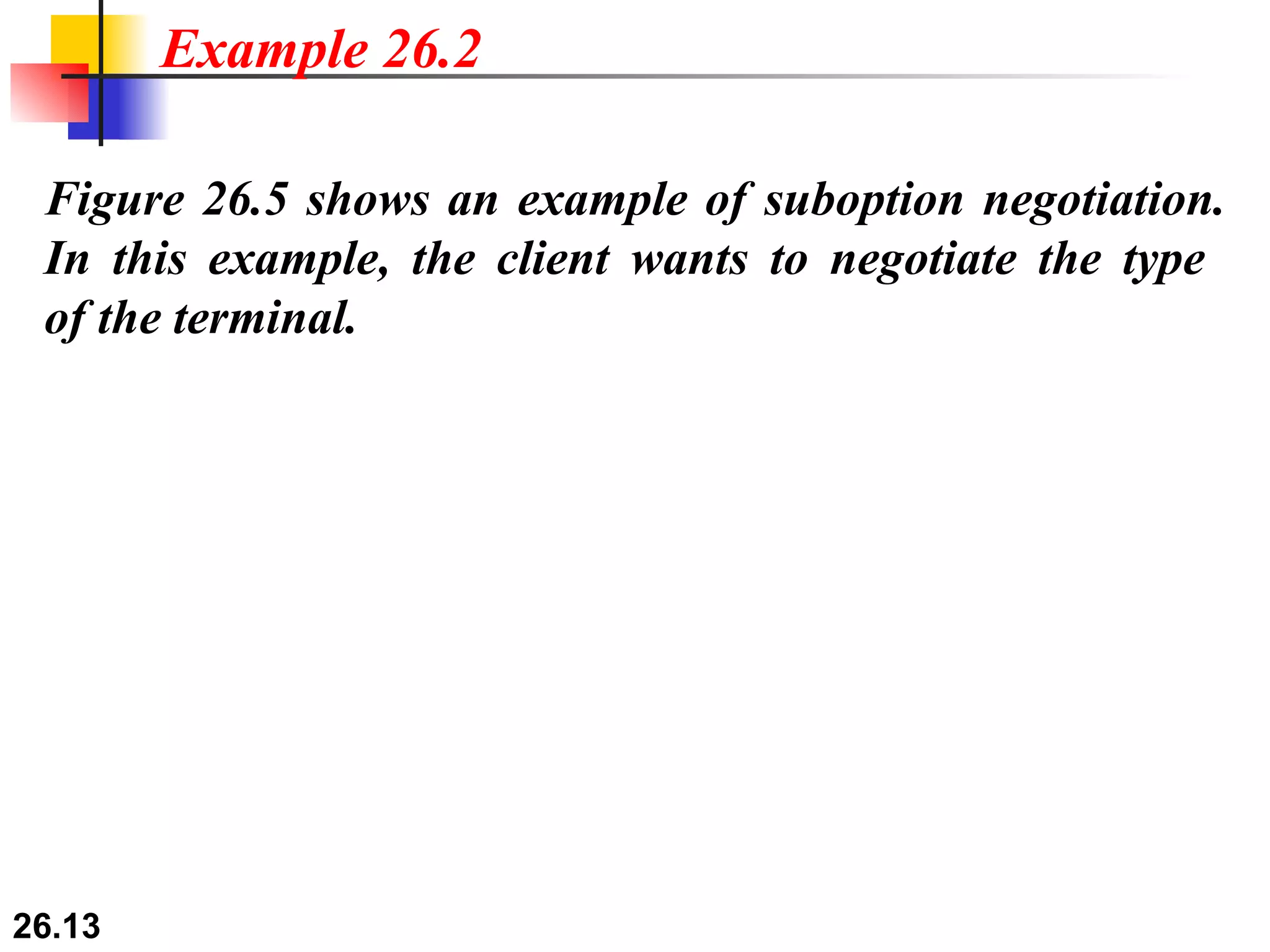 Figure 26.5 shows an example of suboption negotiation. In this example, the client wants to negotiate the type  of the terminal. Example 26.2 