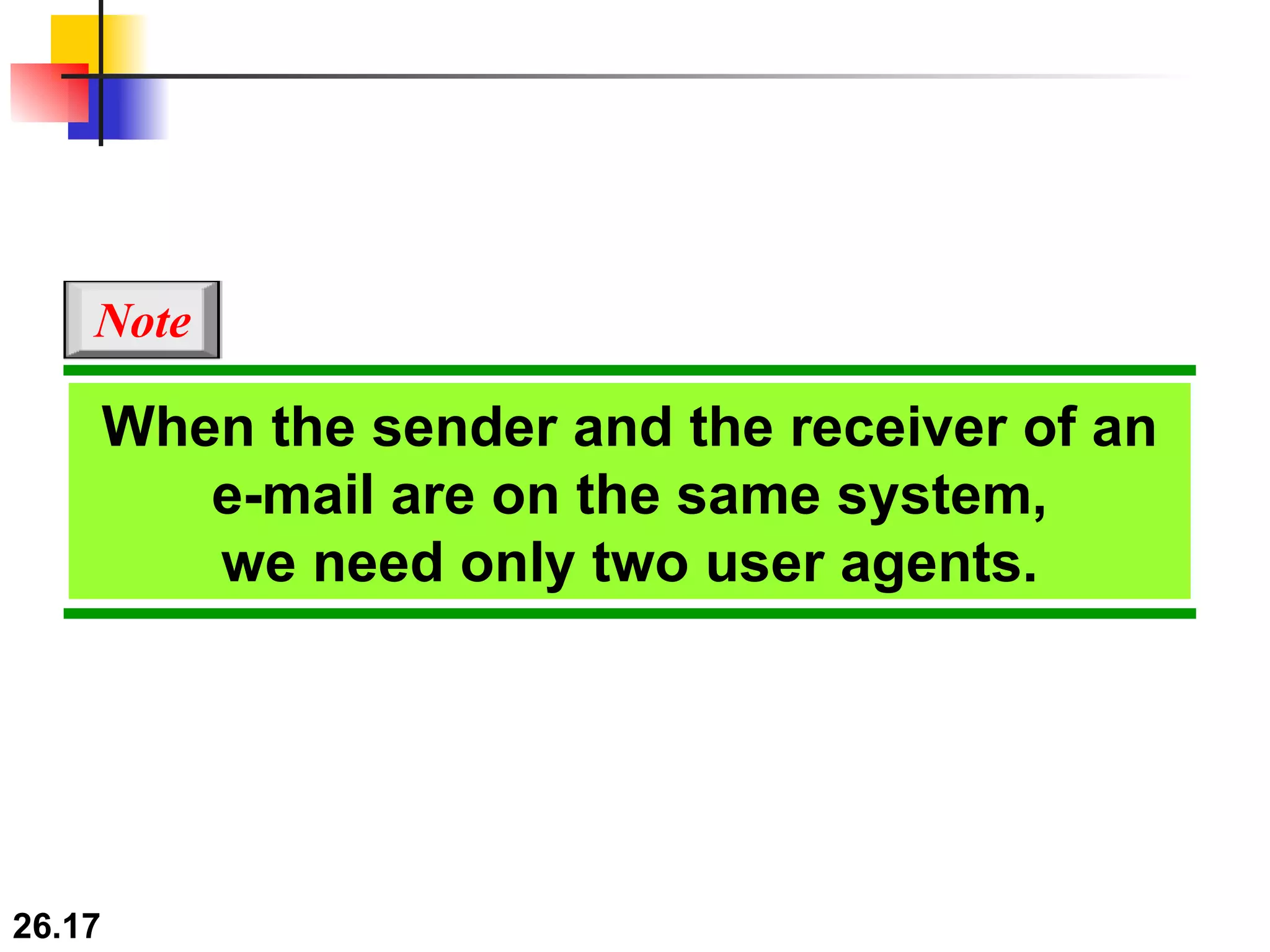 When the sender and the receiver of an e-mail are on the same system, we need only two user agents. Note 