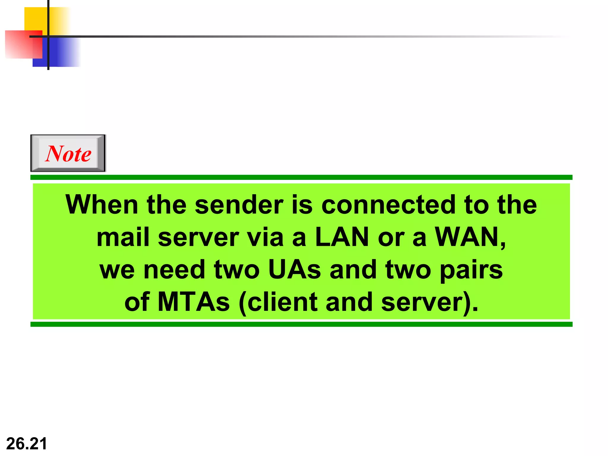 When the sender is connected to the mail server via a LAN or a WAN, we need two UAs and two pairs of MTAs (client and server). Note 