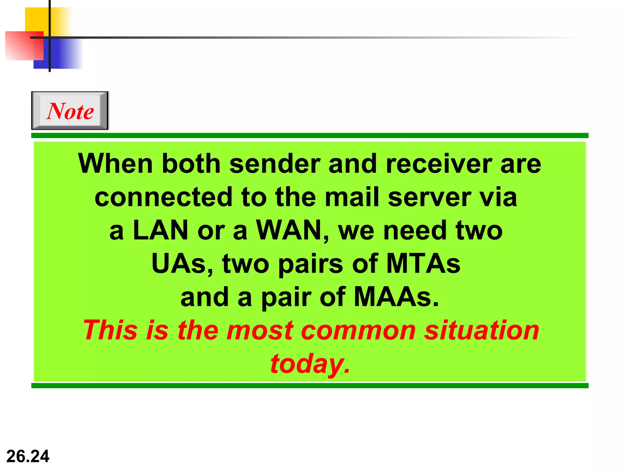 When both sender and receiver are connected to the mail server via  a LAN or a WAN, we need two  UAs, two pairs of MTAs  and a pair of MAAs. This is the most common situation today. Note 
