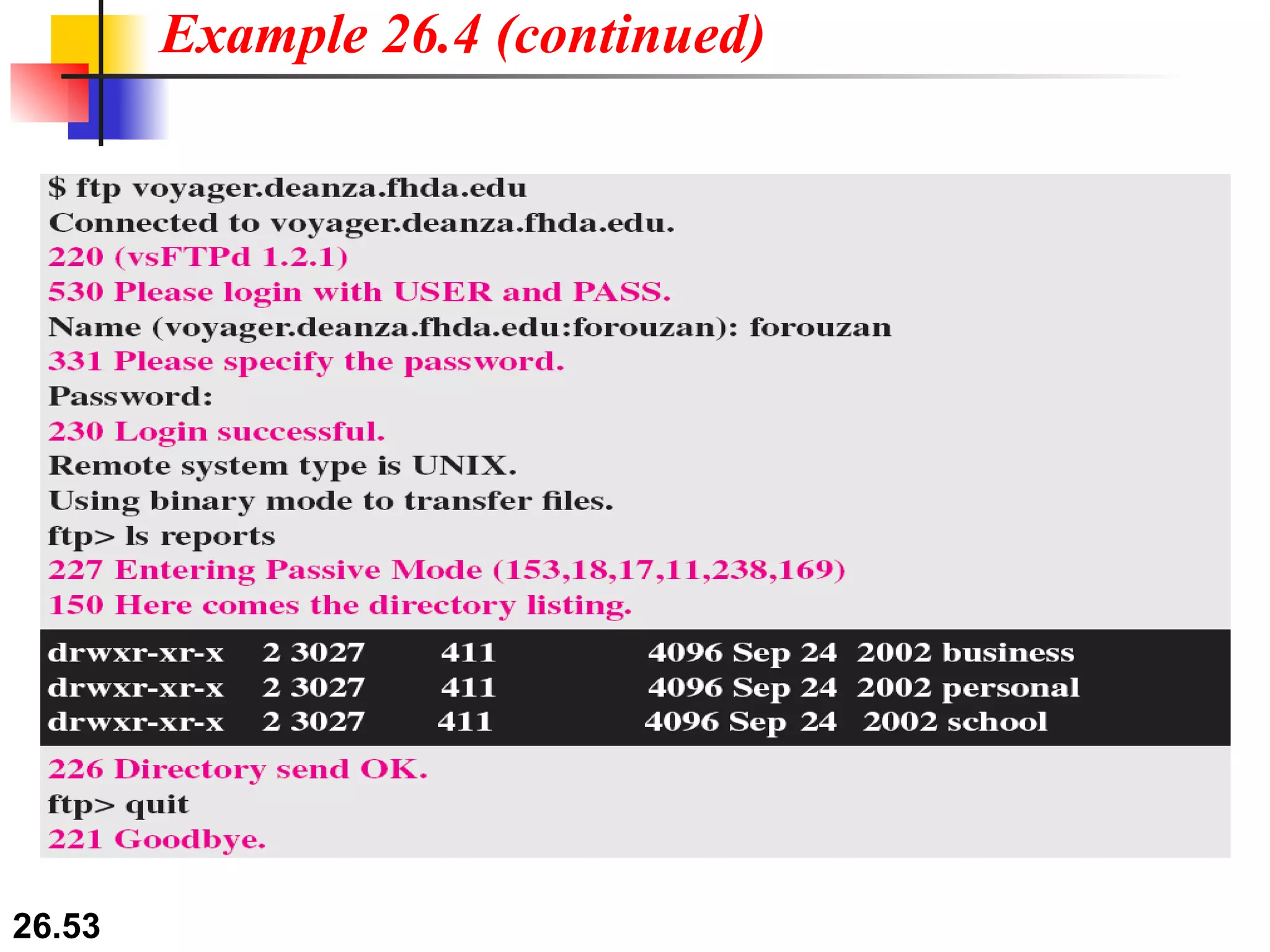 Example 26.4 (continued) 