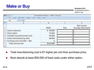 Chapter 26 Incremental Analysis and Capital Budgeting | PPTX