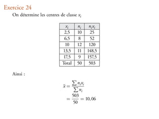 Exercice 24
   On détermine les centres de classe xi

                               xi    ni     ni xi
                              2,5    10      25
                              6,5    8       52
                              10     12     120
                             13,5    11    148,5
                             17,5    9     157,5
                             Total   50     503

   Ainsi :
                                    n i xi
                              x=
                                      ni
                                  503
                                =      = 10, 06
                                  50
 