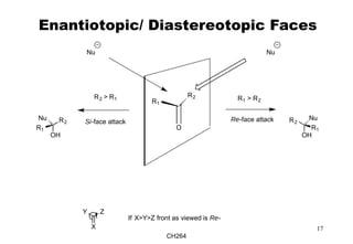 CH264
17
Enantiotopic/ Diastereotopic Faces
R1
O
R2
NuNu
OH
R2
R1
Nu
OH
R2
R1
Nu
R1 > R2
Re-face attack
R2 > R1
Si-face attack
X
Y Z
If X>Y>Z front as viewed is Re-
 