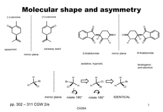 CH264
3
Molecular shape and asymmetry
O O
mirror plane
spearmint caraway seed
(-)-carvone (+)-carvone
N
NH
O
O
O
O H
S-thalidomide
N
N H
O
O
O
OH
mirror plane R-thalidomide
sedative, hypnotic teratogenic
anti-abortive
pp. 302 – 311 CGW 2/e
H
H Cl
Br
H
HCl
Br
mirror plane rotate 180°
H
H Br
Cl
IDENTICAL
H
H Cl
Br
rotate 180°
 