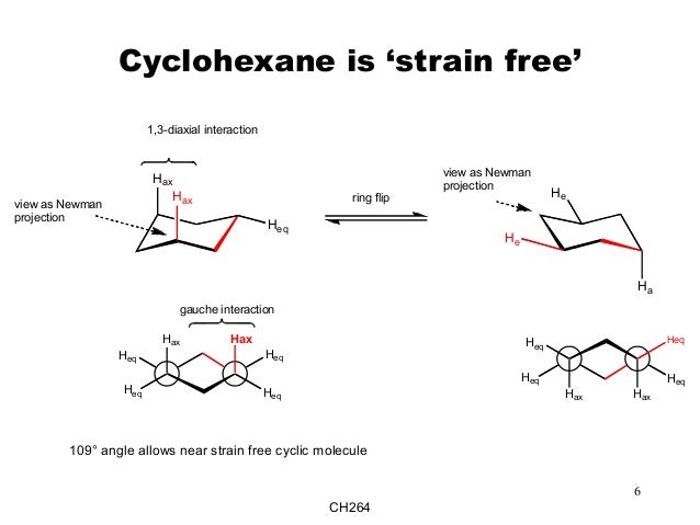 Year 2 Organic Chemistry Conformational Analysis of ...