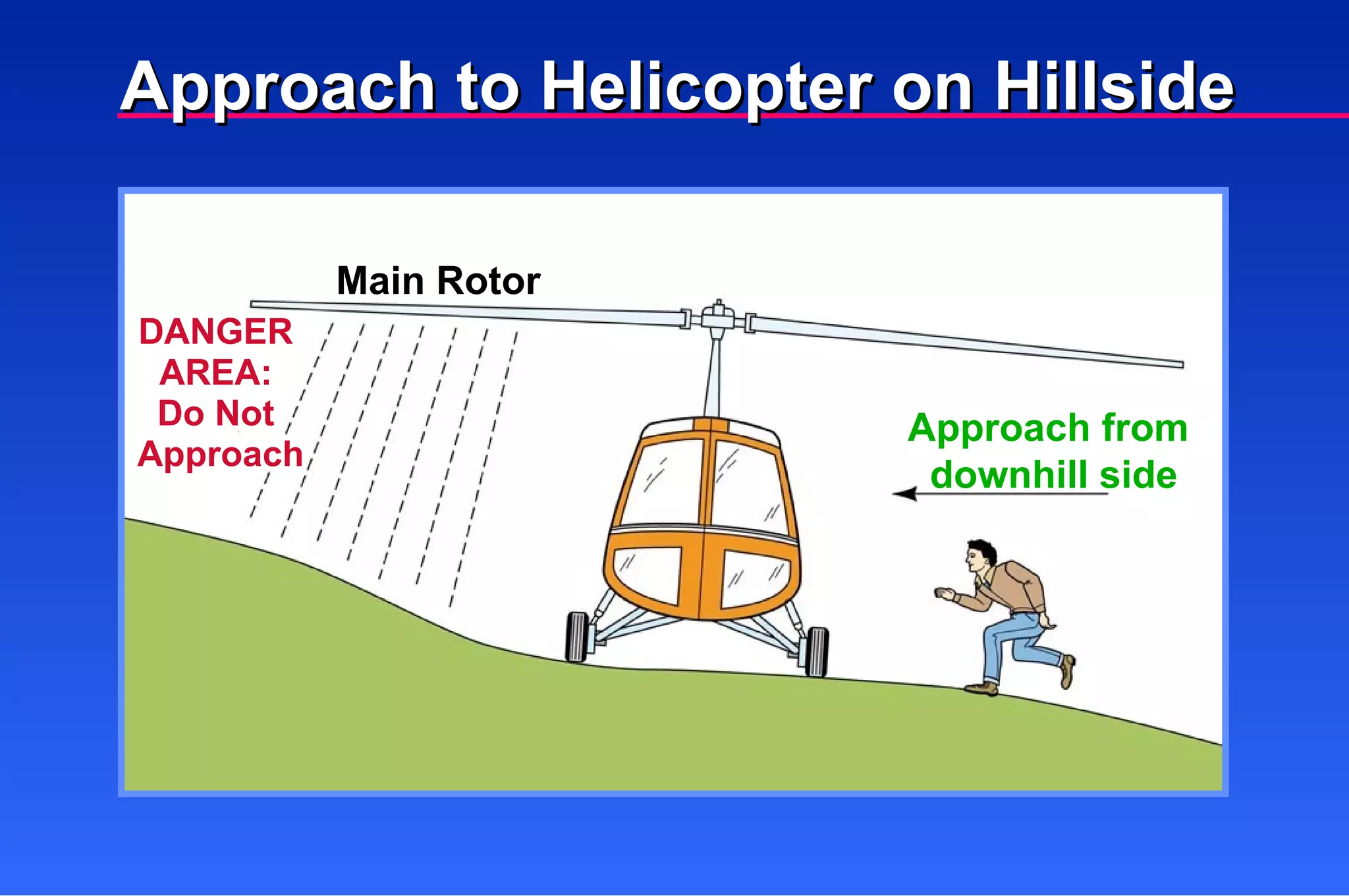 DANGER  AREA:  Do Not  Approach Main Rotor Approach from  downhill side Approach to Helicopter on Hillside 