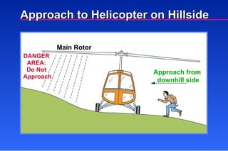 DANGER  AREA:  Do Not  Approach Main Rotor Approach from  downhill side Approach to Helicopter on Hillside 