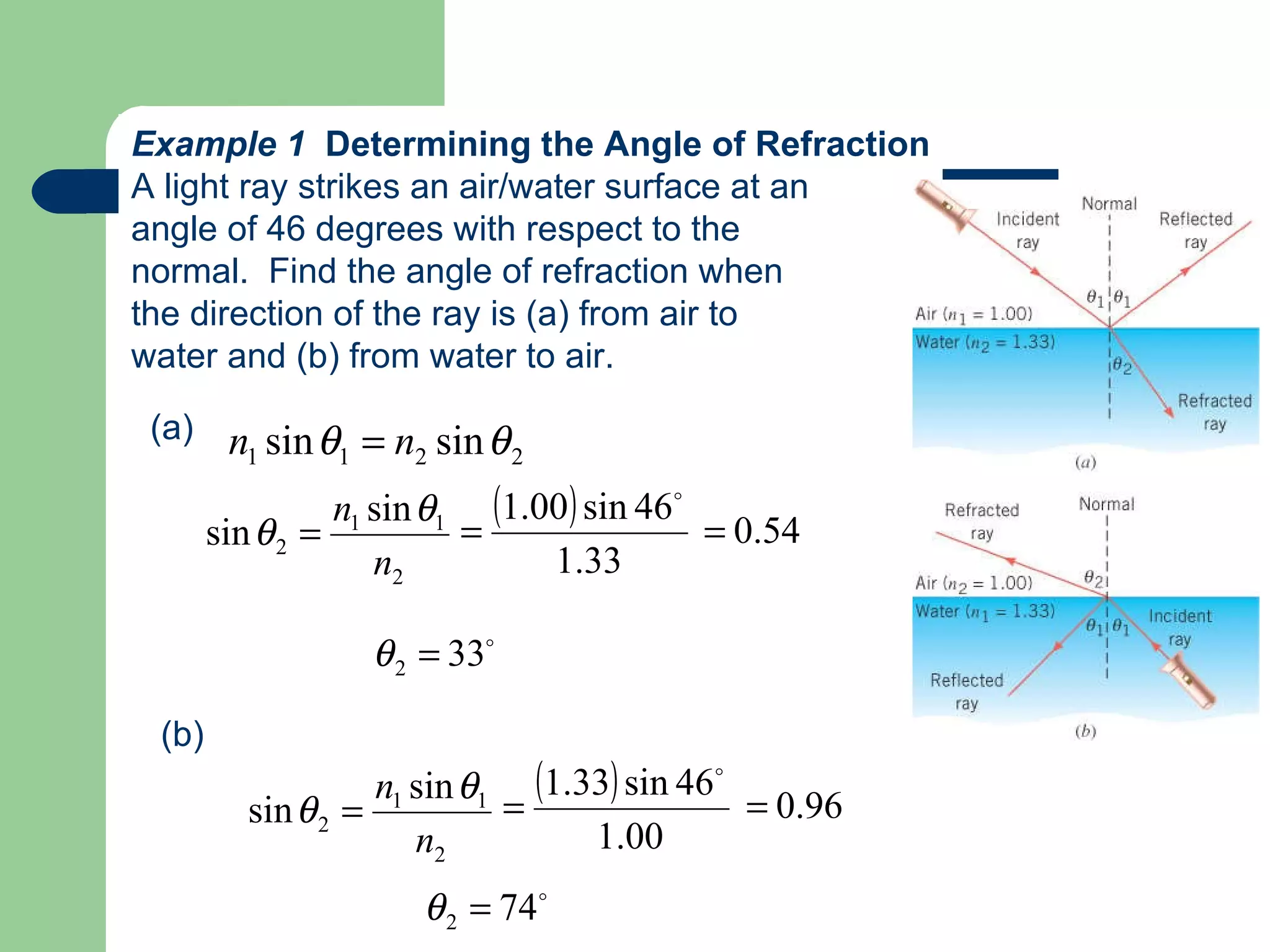 Example 1  Determining the Angle of Refraction A light ray strikes an air/water surface at an angle of 46 degrees with respect to the normal.  Find the angle of refraction when the direction of the ray is (a) from air to water and (b) from water to air. (a) (b) 