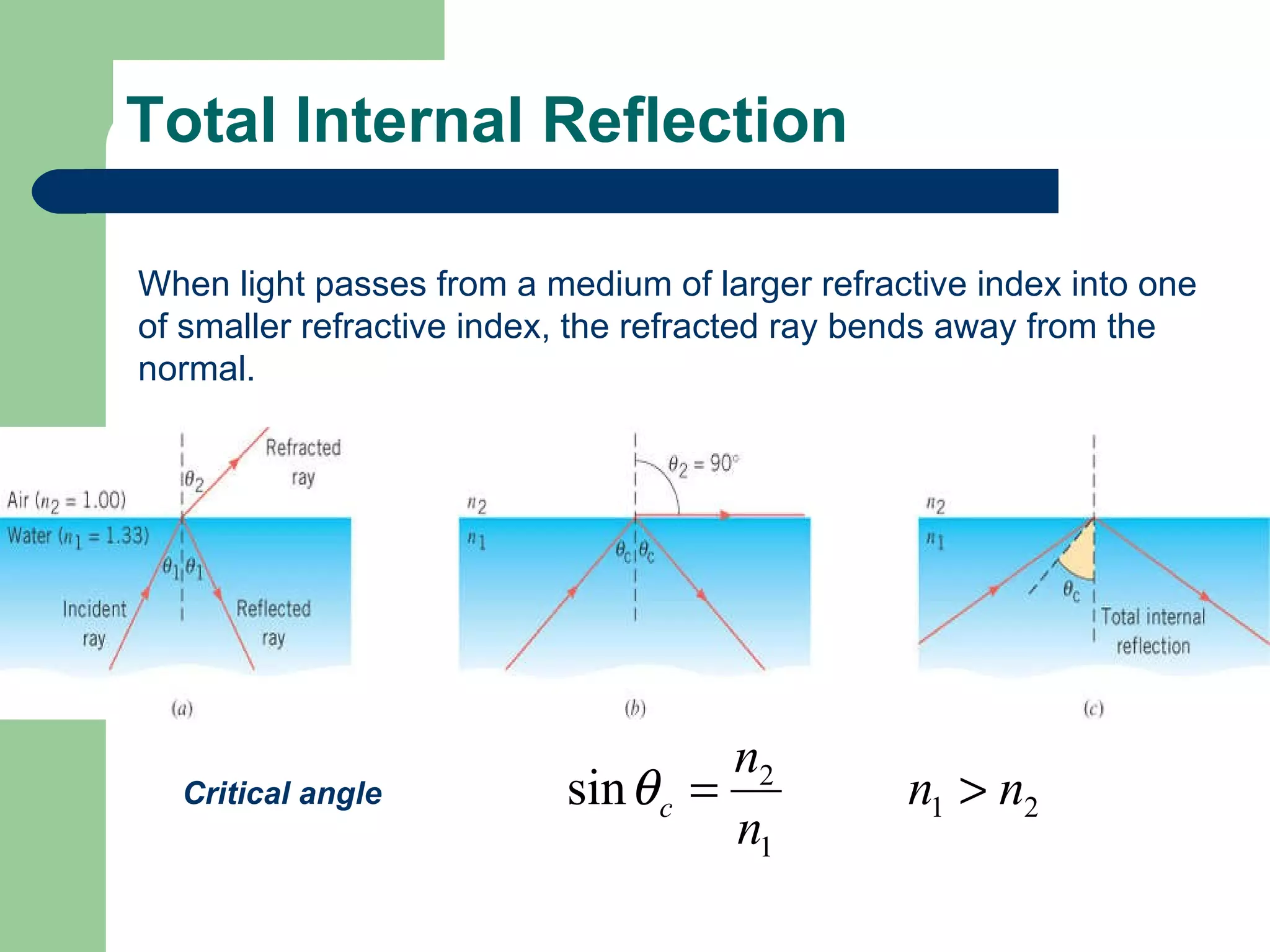 Total Internal Reflection When light passes from a medium of larger refractive index into one of smaller refractive index, the refracted ray bends away from the  normal. Critical angle 