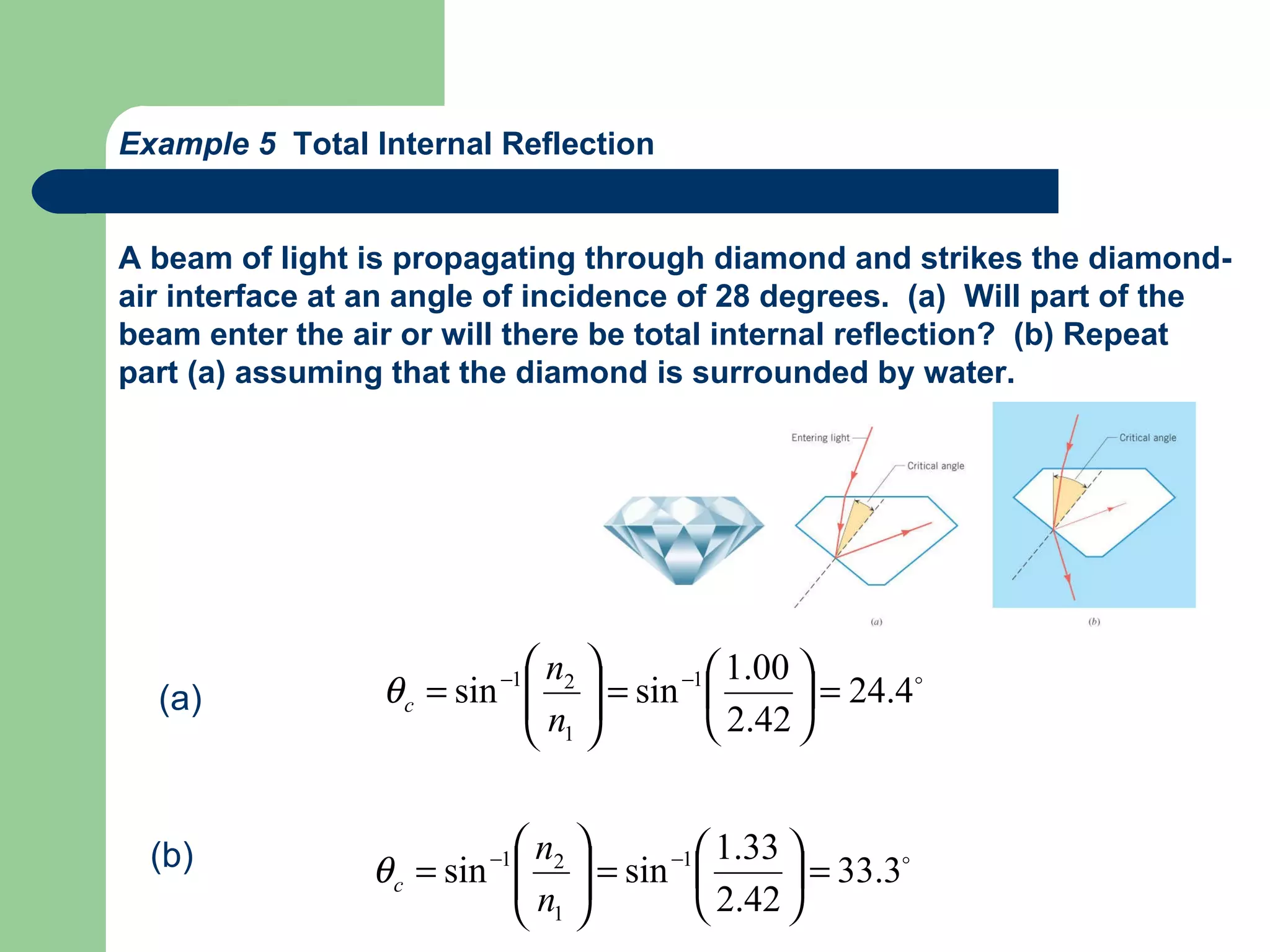 Example 5  Total Internal Reflection A beam of light is propagating through diamond and strikes the diamond-air interface at an angle of incidence of 28 degrees.  (a)  Will part of the beam enter the air or will there be total internal reflection?  (b) Repeat part (a) assuming that the diamond is surrounded by water. (a) (b) 