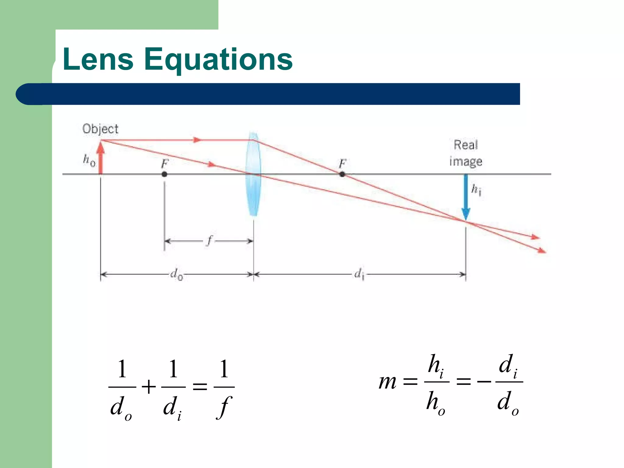Lens Equations 