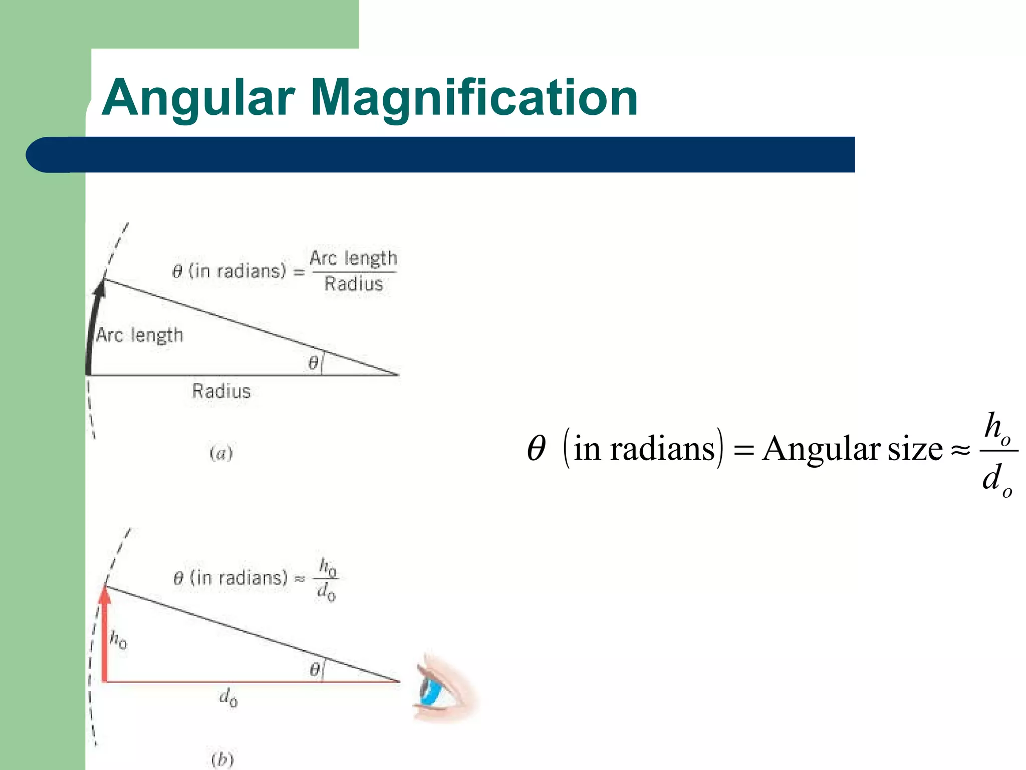 Angular Magnification 