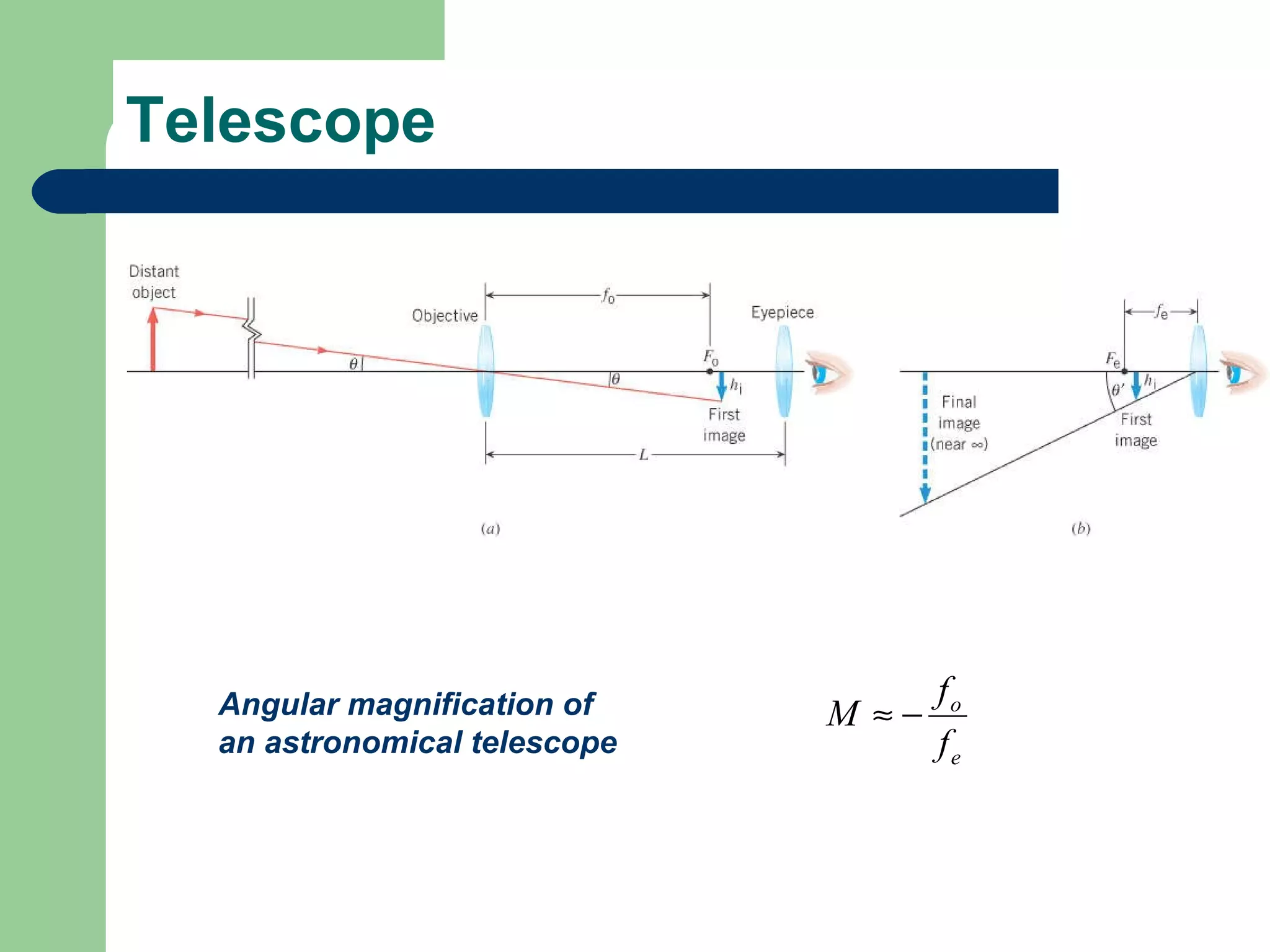 Telescope Angular magnification of an astronomical telescope 
