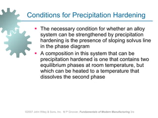 Conditions for Precipitation Hardening The necessary condition for whether an alloy system can be strengthened by precipitation hardening is the presence of sloping solvus line in the phase diagram  A composition in this system that can be precipitation hardened is one that contains two equilibrium phases at room temperature, but which can be heated to a temperature that dissolves the second phase  ©2007 John Wiley & Sons, Inc.  M P Groover,  Fundamentals of Modern Manufacturing  3/e 